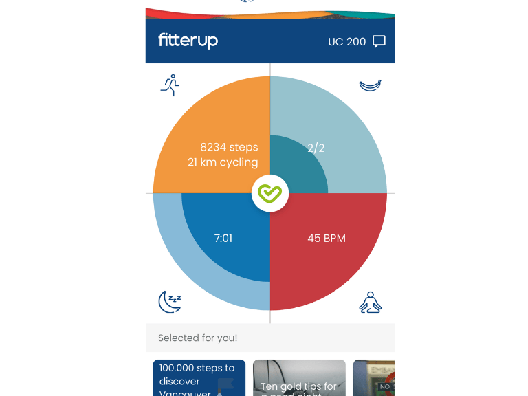 Wellbeing Challenge Application